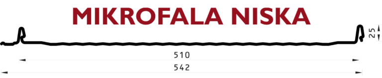 parametry-techniczne-iron-mikrofala-niska