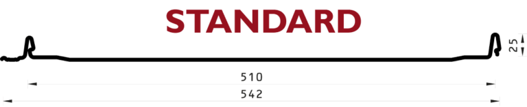 parametry-techniczne-iron-standard