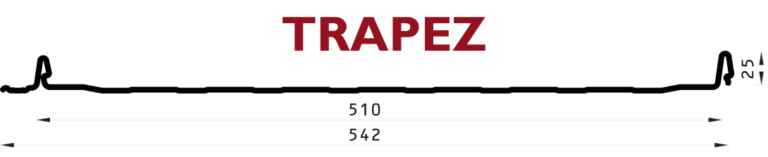 parametry-techniczne-iron-trapez